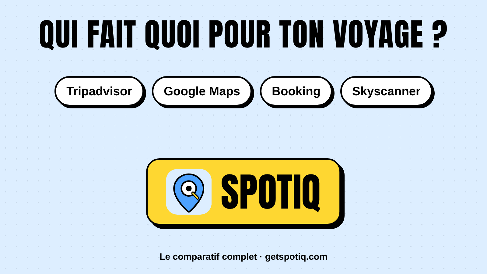 Los mejores sitios para planificar un viaje, comparados: Tripadvisor, Google Maps, Booking, Skyscanner y SPOTIQ
